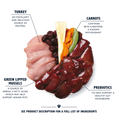 Load image into Gallery viewer, Lily's Kitchen Wet Dog Food Tray - Senior Recipe w/ Turkey 150g