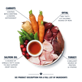 Load image into Gallery viewer, Lily's Kitchen Wet Dog Food - Senior Recipe 400g