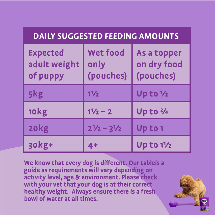 Barking Heads Puppy Days Wet Chicken Dog Food 300g