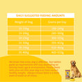 Load image into Gallery viewer, Barking Heads Fat Dog Slim Chicken Light Dry Dog Food - All Hounder
