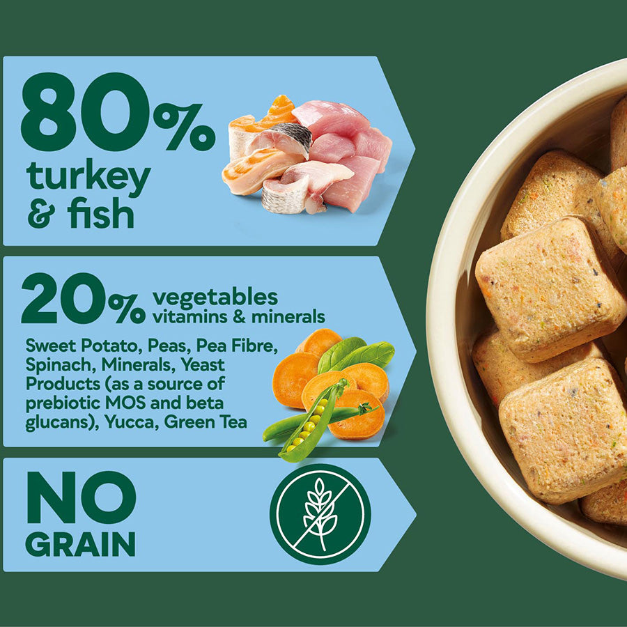 Natures Menu 80% Turkey & Fish for Puppies