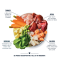 Load image into Gallery viewer, Lily's Kitchen Wet Dog Food - Fishy Fish Pie w/ Peas 400g
