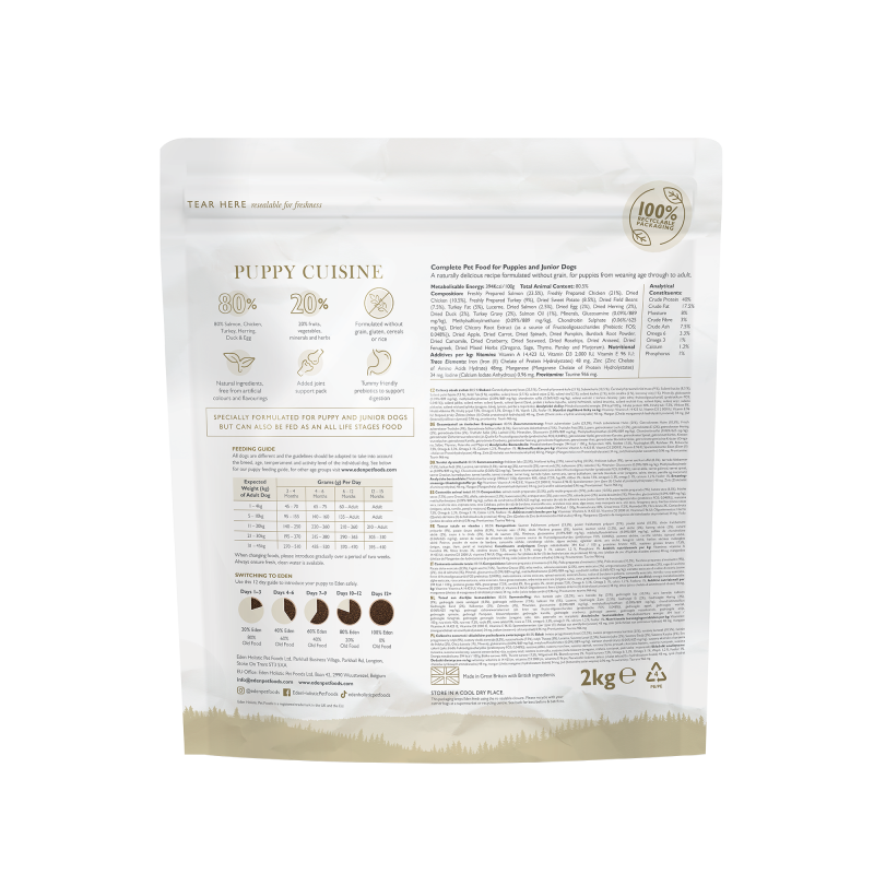 Eden 80/20 Puppy Cuisine Dry Dog Food