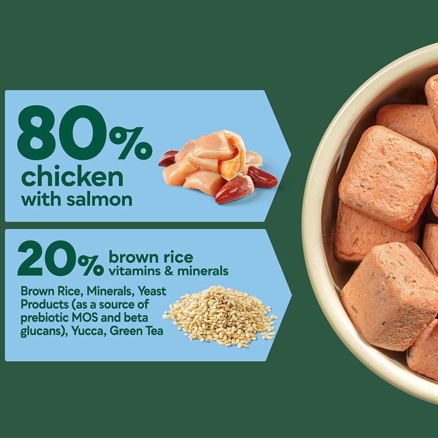 Natures Menu 80% Chicken and Salmon for Puppies