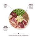 Load image into Gallery viewer, Lily's Kitchen Chicken & Duck Small Breed Dry Dog Food 2.5kg
